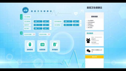 智慧医疗新篇章 基于SaaS模式的医院云HIS系统解析