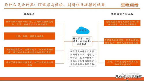 信息技术会计实账实操 从零散明细到全景记录的认知升级