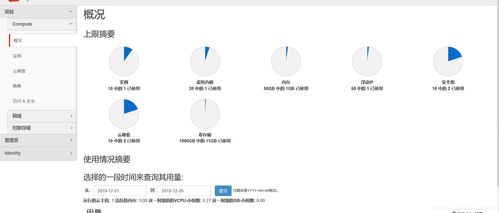 在Linux系统上离线部署OpenStack J版构建云计算服务环境